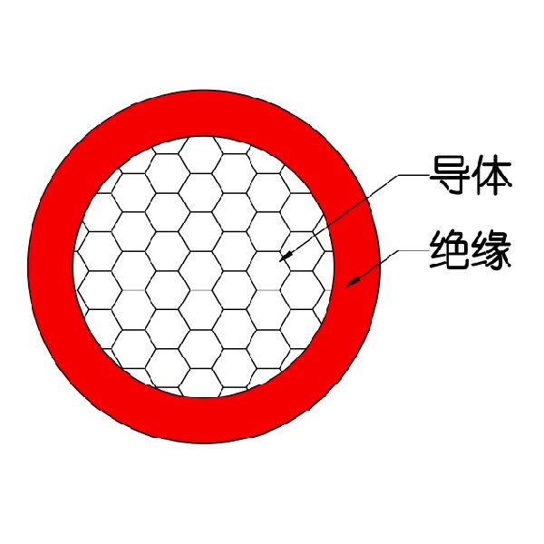 聚氯乙烯絕緣電纜-AVR