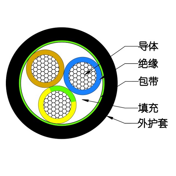 聚氯乙烯絕緣電纜-AVVR