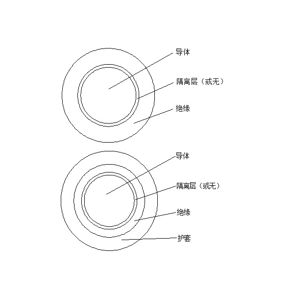 橡皮絕緣電機(jī)繞組引接軟電纜和軟線 （JE、JH、JEM、JEH 90℃）